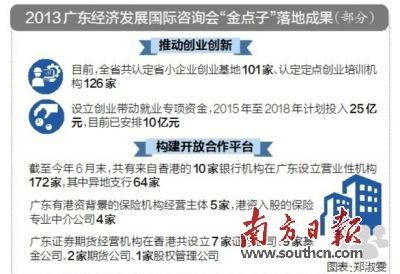 南粵思維旋風(fēng) 省長(zhǎng)洋顧問獻(xiàn)策，美甲服務(wù)迎來發(fā)展契機(jī)